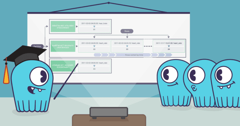 ScyllaDB University: Data Modeling In ScyllaDB Essentials - ScyllaDB